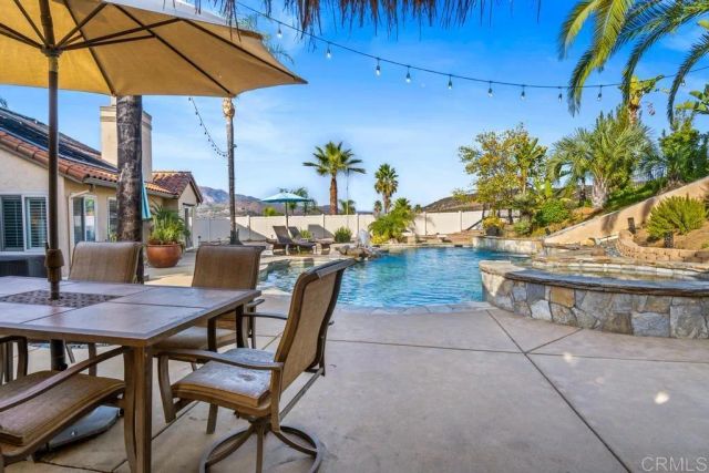 416 Summerhill, Alpine, CA 91901