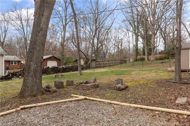 2801 Wynnewood Drive, Greensboro, NC 27408