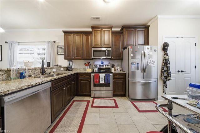 2827 Estella WAY, Chesapeake, VA 23325