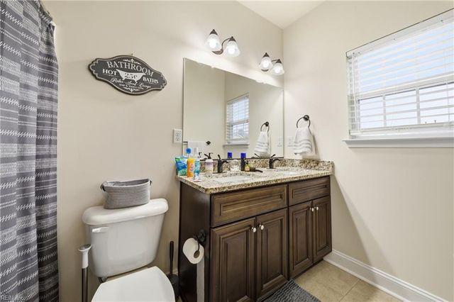 2827 Estella WAY, Chesapeake, VA 23325