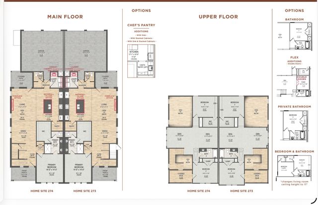478 Marston Avenue, Thompsons Station, TN 37179