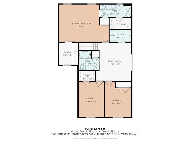 627 S Walker Road, Muskegon, MI 49442