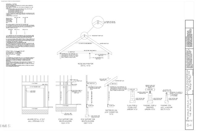 1810 Irish Boulevard, Sanford, NC 27332