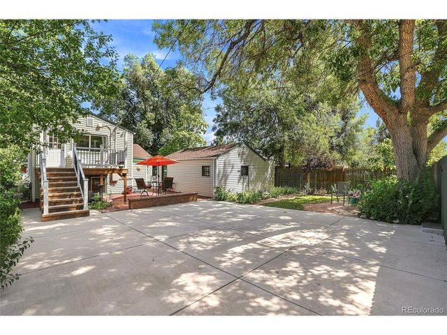 465 Winona Ct, Denver, CO 80204
