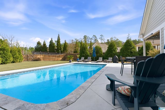 147 GRIFFIN PARK TRAIL, Birmingham, AL 35242