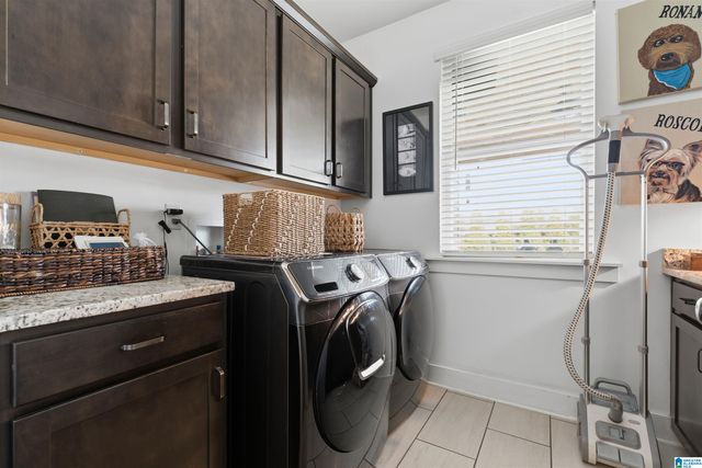 147 GRIFFIN PARK TRAIL, Birmingham, AL 35242