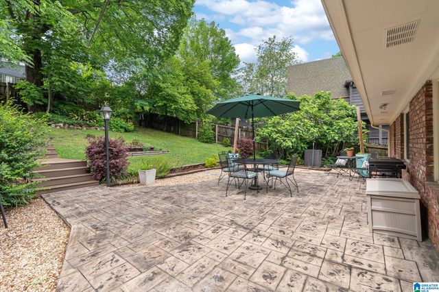 3206 HIGHLAND DRIVE, Birmingham, AL 35205
