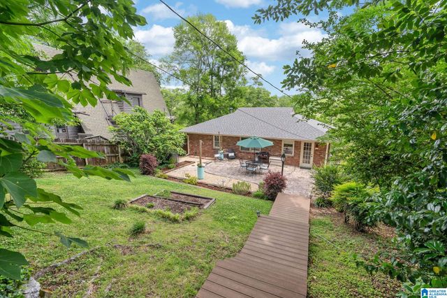 3206 HIGHLAND DRIVE, Birmingham, AL 35205