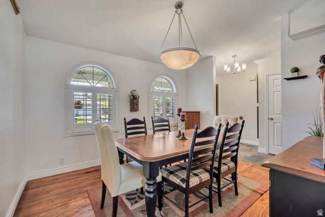 1936 W GUARD CT, West Jordan, UT 84088