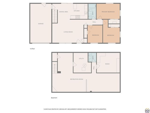 3506 SW Mission AVE, Topeka, KS 66614