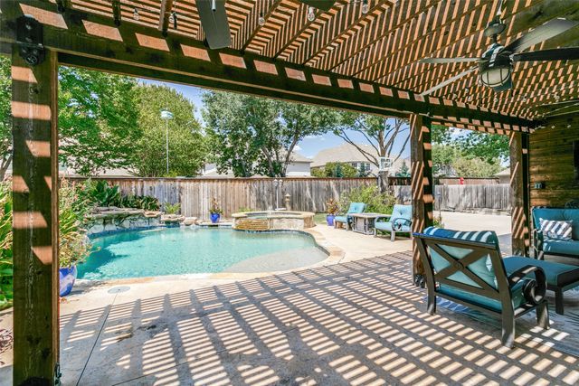 1628 Highland Oaks Drive, Keller, TX 76248