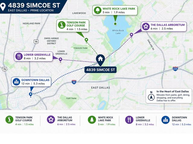 4839 Simcoe Street, Dallas, TX 75228
