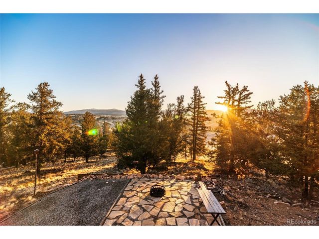 420 Shetland Cir, Como, CO 80432