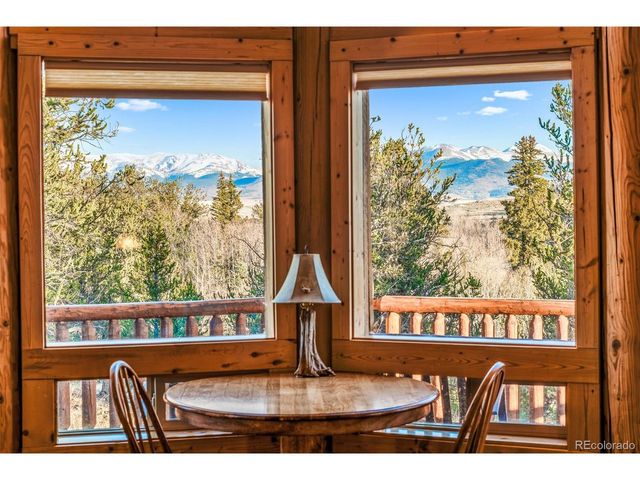 420 Shetland Cir, Como, CO 80432