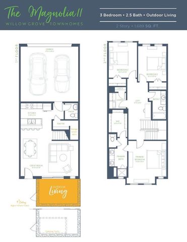 1831 Azalea Drive, Melissa, TX 75454