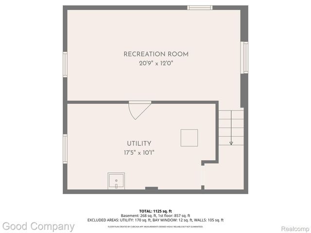 3221 Harris Street, Ferndale, MI 48220