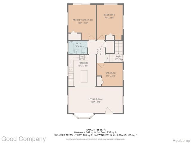 3221 Harris Street, Ferndale, MI 48220