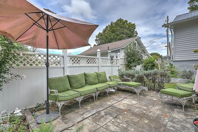 1462 Georgia Avenue, Bristol, TN 37620