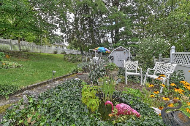 1462 Georgia Avenue, Bristol, TN 37620