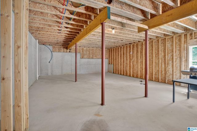 877 MADISON LANE, Helena, AL 35080
