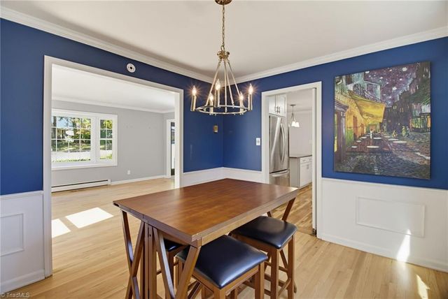 2010 Tennyson Drive, Greensboro, NC 27410