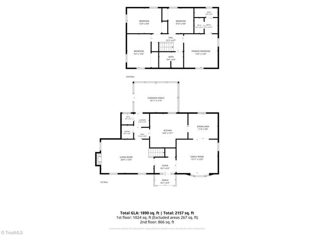 2010 Tennyson Drive, Greensboro, NC 27410