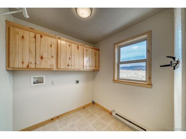 30490 Habitat Dr, Buena Vista, CO 81211