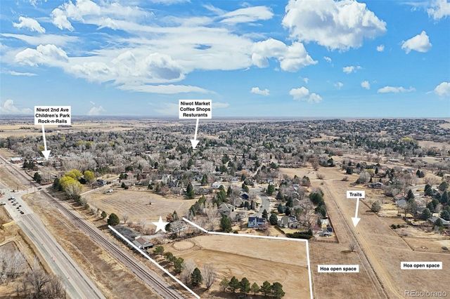 6957 Peppertree Drive, Niwot, CO 80503