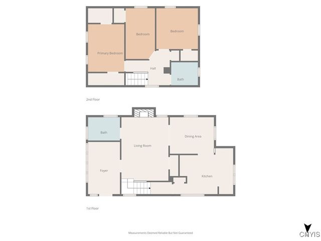 140 Ruth Avenue, Syracuse, NY 13210