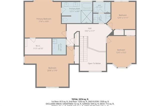 1412 Crooked Tree Circle, Stone Mountain, GA 30088