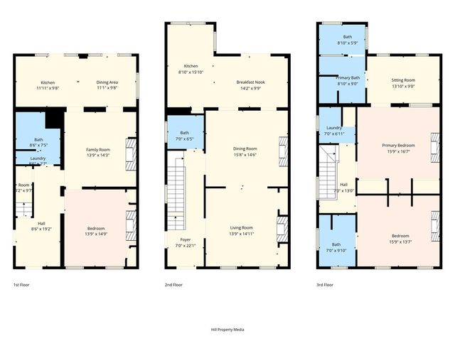 215 E Jones Street, Savannah, GA 31401