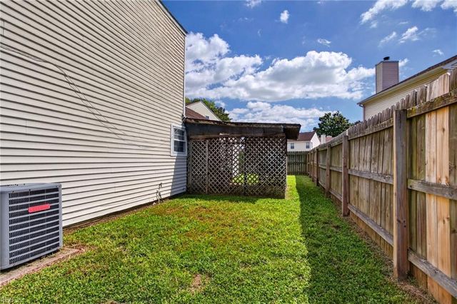 246 Gate House RD, Newport News, VA 23608