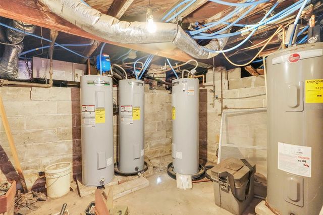 225 N SANS SOUCI AVENUE, Deland, FL 32720