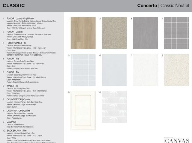 593 SE Ranch Oak Circle, Port St. Lucie, Port St Lucie, FL 34984