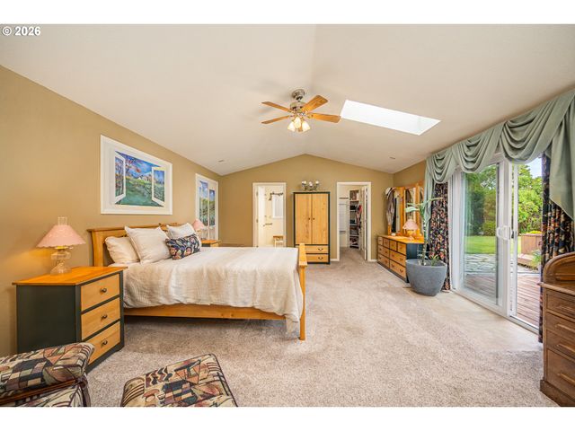 143 FERNDALE Dr, Eugene, OR 97404