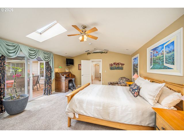 143 FERNDALE Dr, Eugene, OR 97404
