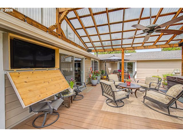 143 FERNDALE Dr, Eugene, OR 97404