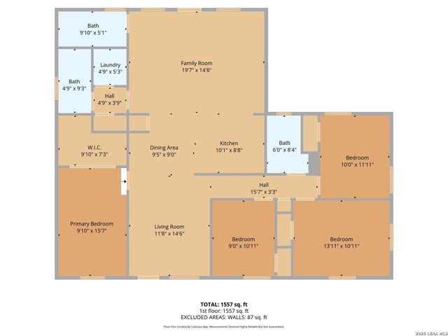 1031 thorain, San Antonio, TX 78201