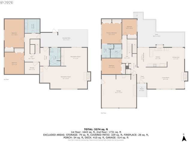 7135 MONTE VERDE Dr, Gladstone, OR 97027