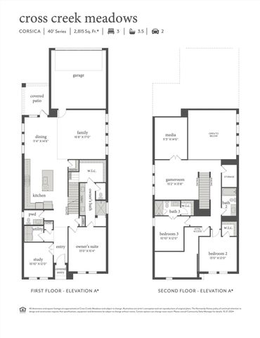 1125 Saltbrush Mews, Celina, TX 75009