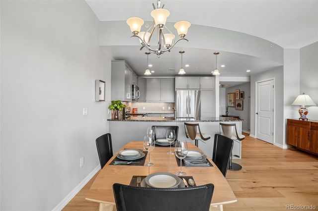 2990 E 17th Avenue 1003, Denver, CO 80206