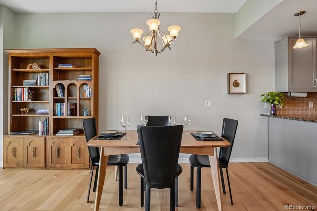2990 E 17th Avenue 1003, Denver, CO 80206