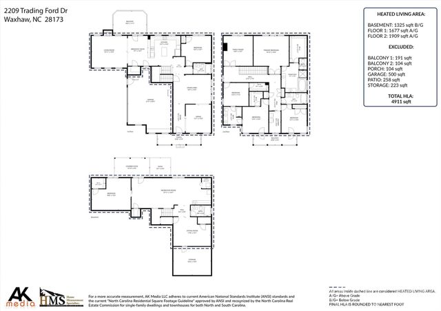 2209 Trading Ford Drive, Waxhaw, NC 28173