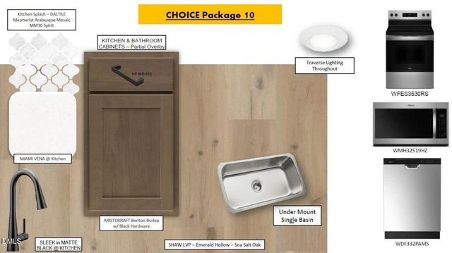 6218 Old Tavern Drive, Durham, NC 27703