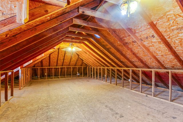 4100 Rawleigh Drive, Fort Worth, TX 76126