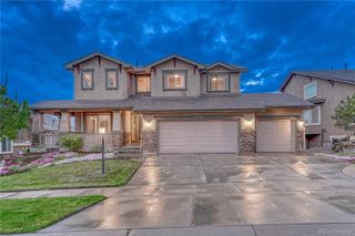 9952 Pinedale Drive, Colorado Springs, CO 80920
