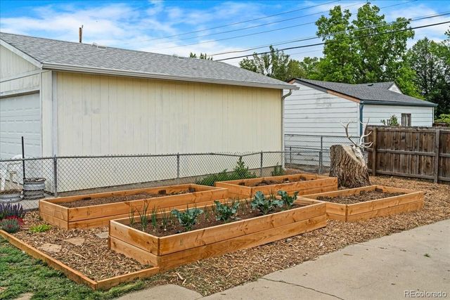 1860 S Zuni Street, Denver, CO 80223