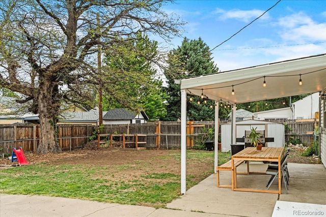1860 S Zuni Street, Denver, CO 80223