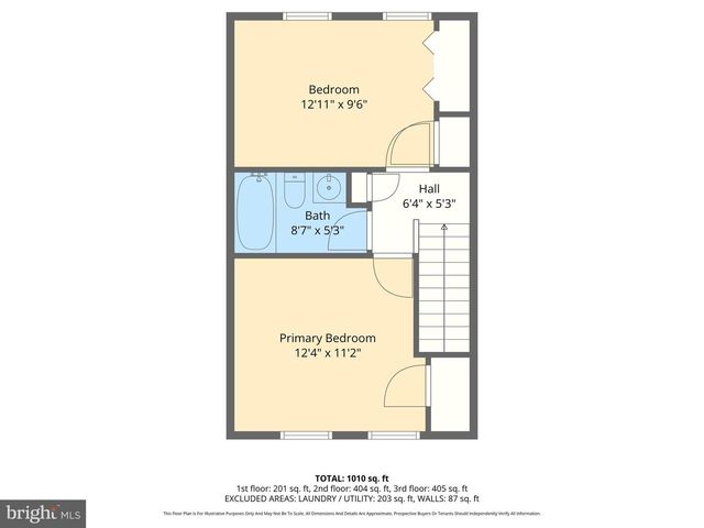 7571 WESTFIELD RD, Dundalk, MD 21222