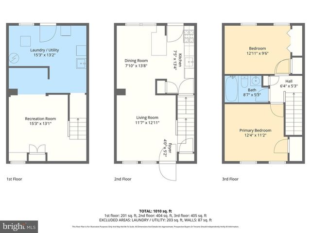 7571 WESTFIELD RD, Dundalk, MD 21222